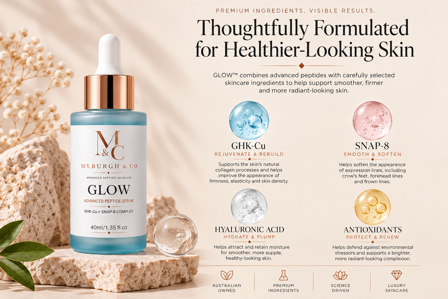 Myburgh & Co GLOW premium peptide skincare