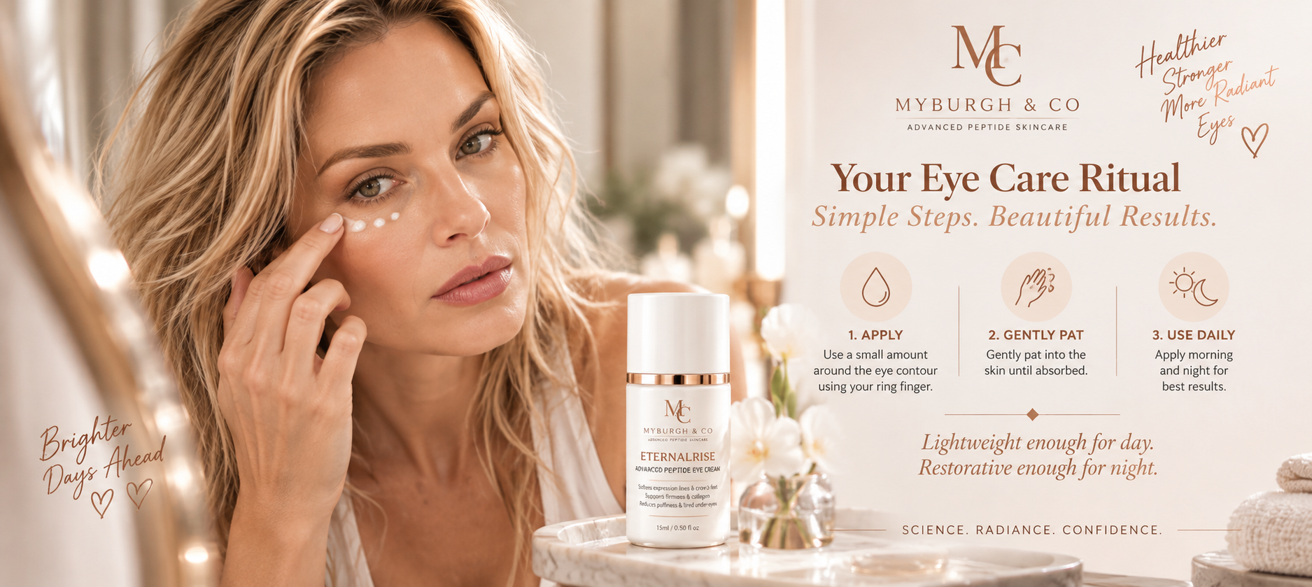 ETERNALRISE Advanced Peptide Eye Cream