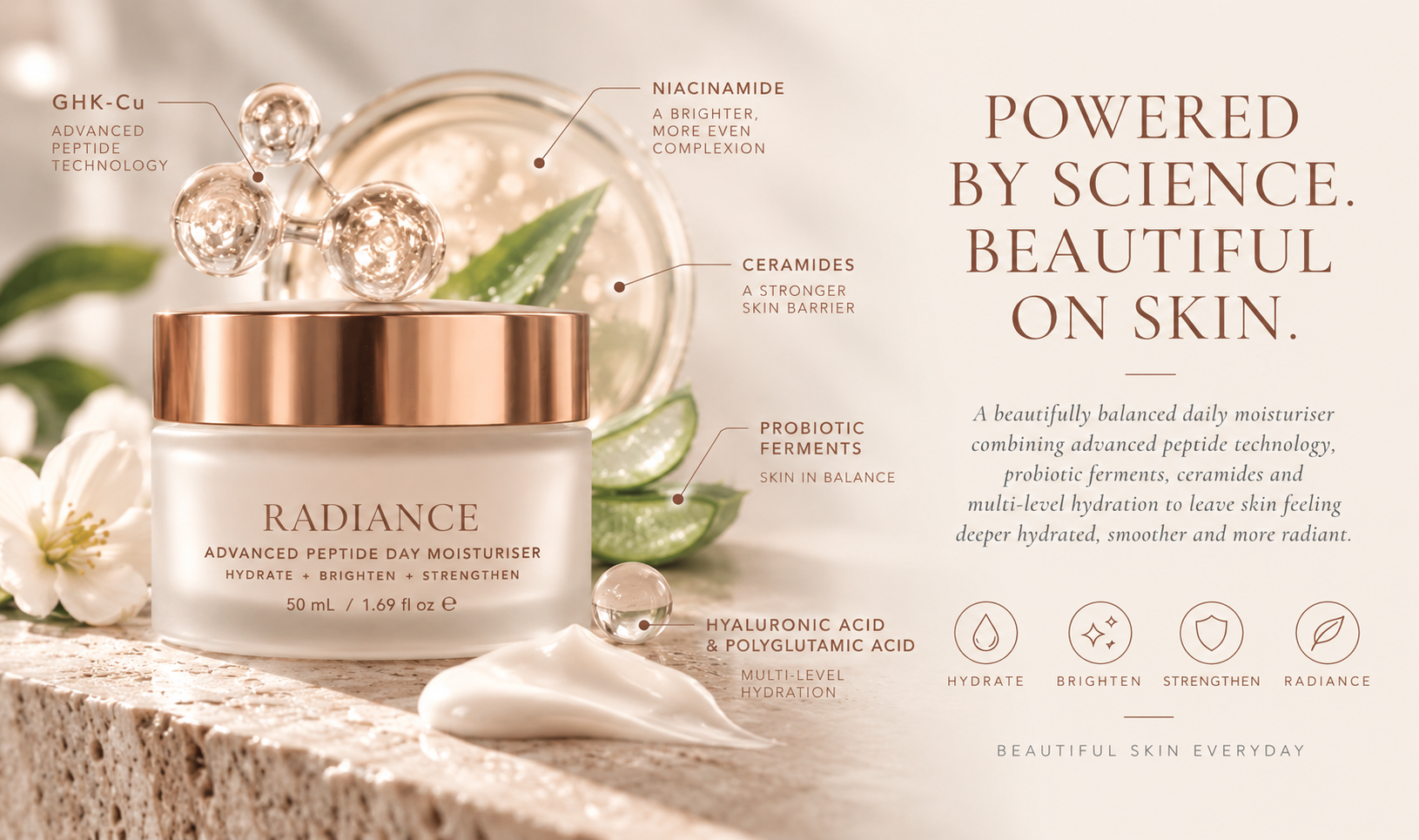 RADIANCE peptide moisturiser active ingredients