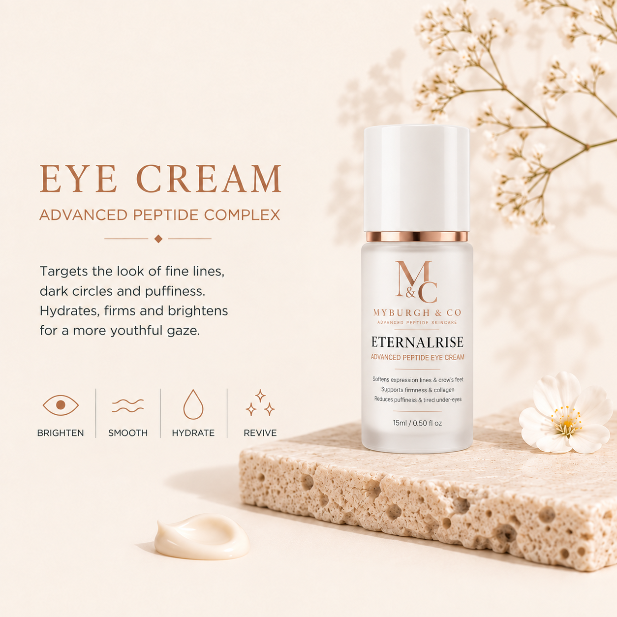 Eyes image